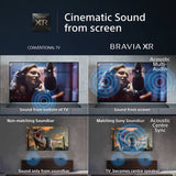 Sony 4K HDR Smart TV 75 inch, imported from the UK