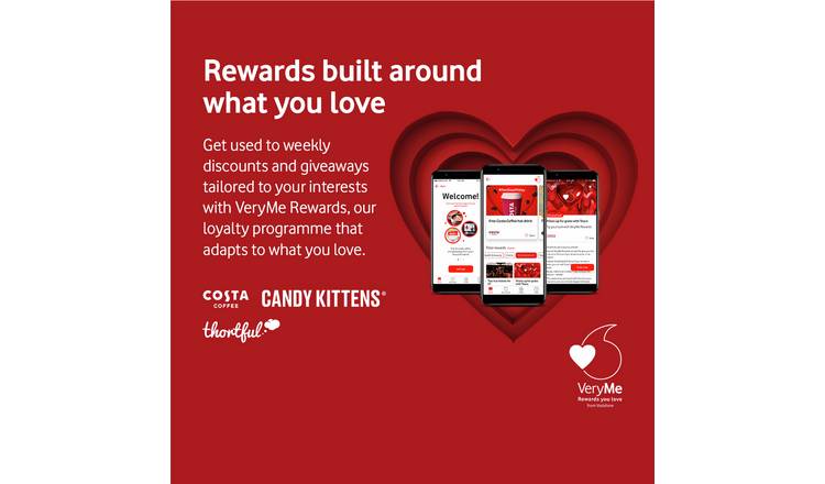 Vodafone SIM card 40GB Pay As You Go - British product