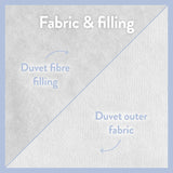 Dreamwell medium weight 15 Tog Kingsize duvet - British product