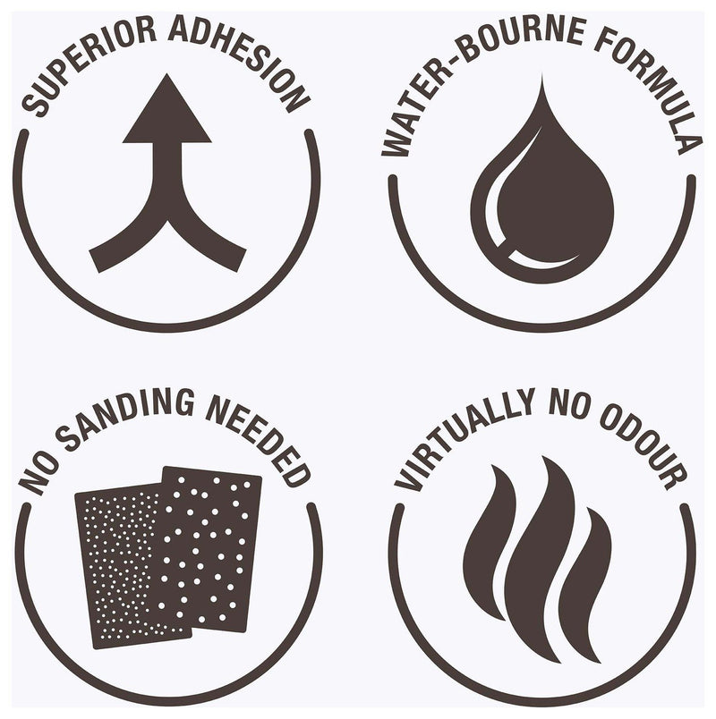 Rust-Oleum furniture satin paint Chalk White 750ml, imported from the UK