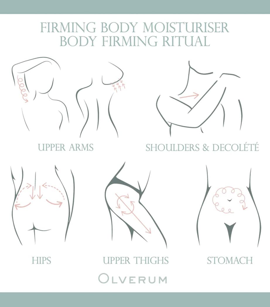 Olverum Firming Body Moisturiser 200ml, imported from the UK