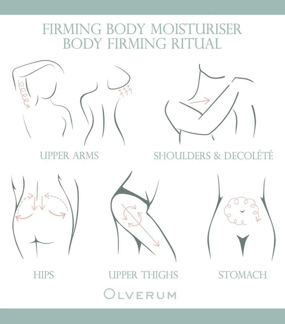 Olverum Firming Body Moisturiser 200ml, imported from the UK
