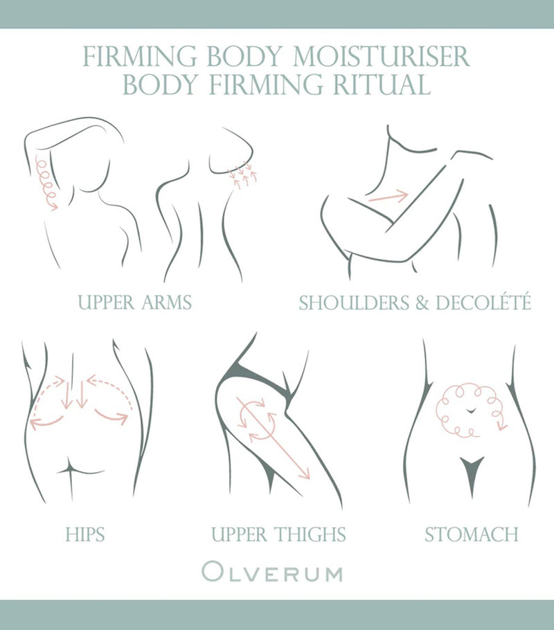 Olverum Firming Body Moisturiser 200ml, imported from the UK
