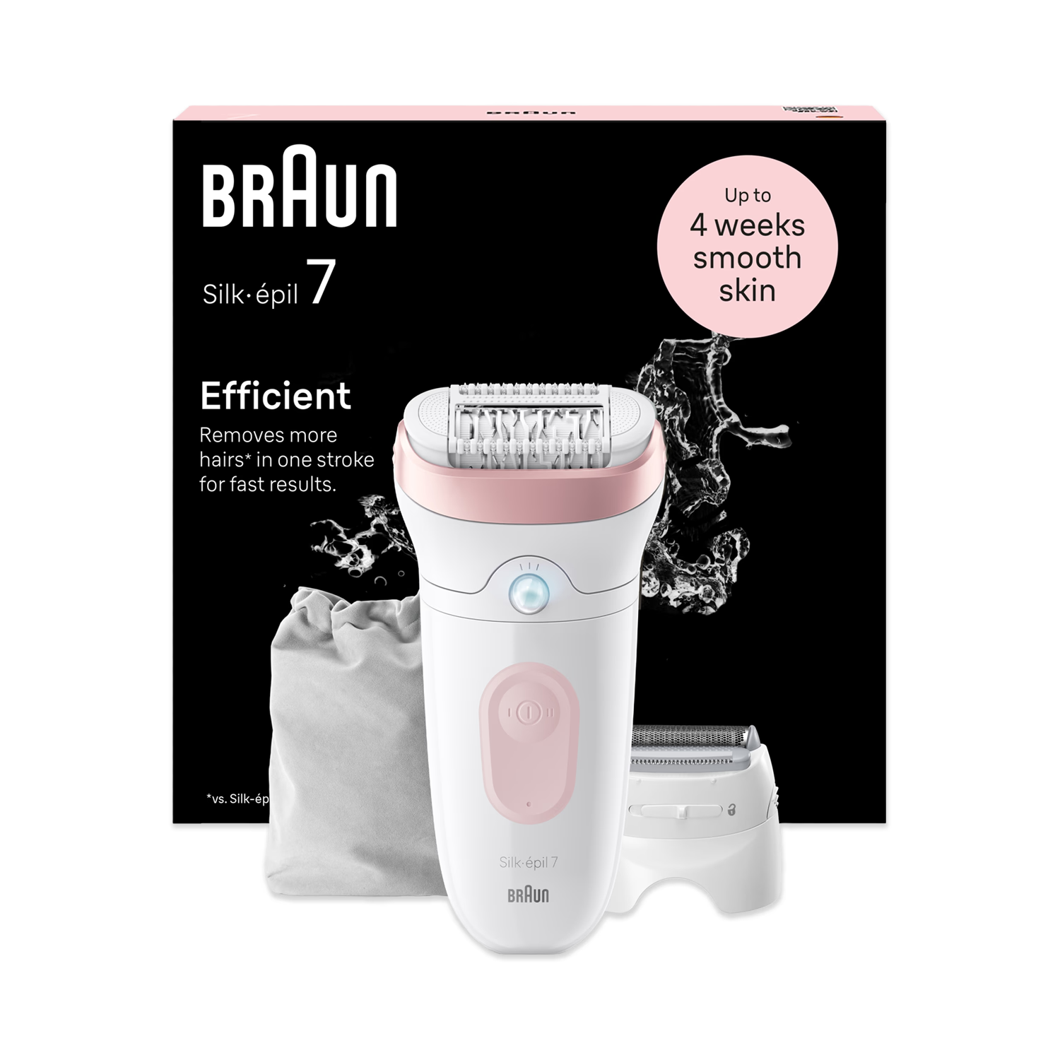 Braun epilator SE7-030, imported from the UK