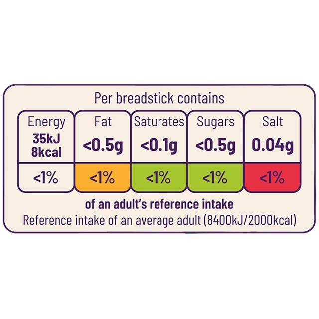 Ocado Original Mini Breadsticks   100g GOODS M&S   