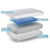 Luff Mayfair Cooling Gel Memory Foam Pillow GOODS Costco UK