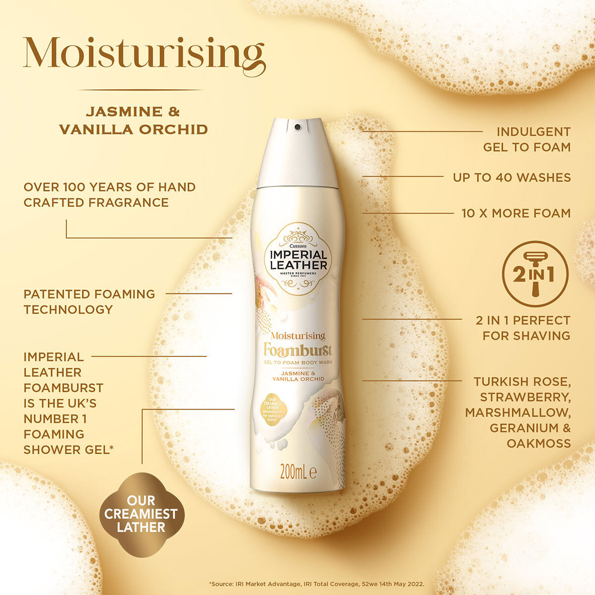Imperial Leather Moisturising Foamburst body wash, UK version