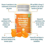 Nutripact kids multivitamin and omega 3 gummies 30 count, imported from the UK