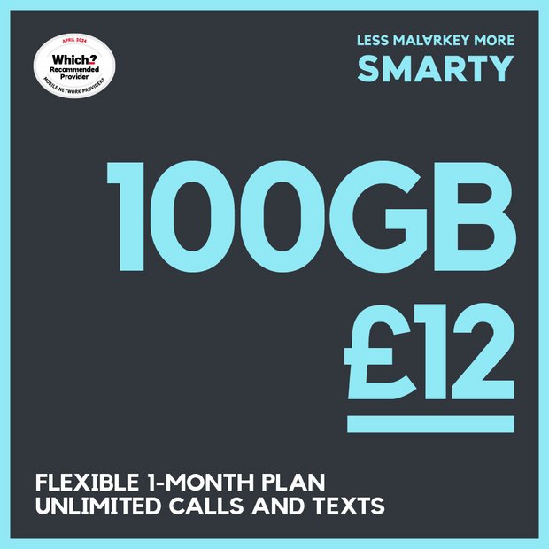SMARTY 100GB SIM card, imported from the UK