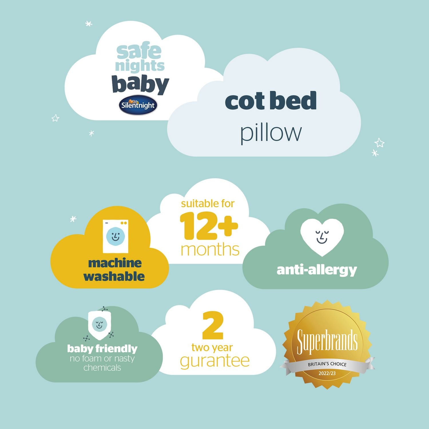Silentnight anti allergy cot bed pillow 60x40cm - British product
