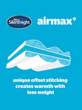 Silentnight Airmax Anti Allergy 13.5 Tog Winter Duvet (British brand)