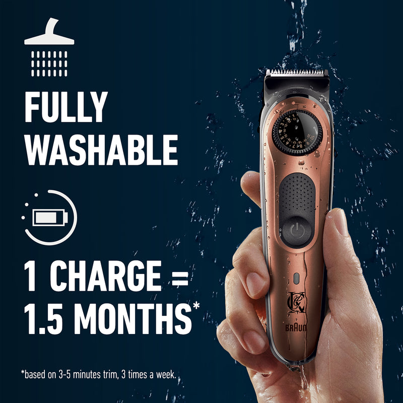 King C. Gillette beard trimmer PRO gift set, imported from the UK