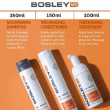 BosleyMD Hair Loss Treatment Kit Revive Colour Safe GOODS Superdrug   