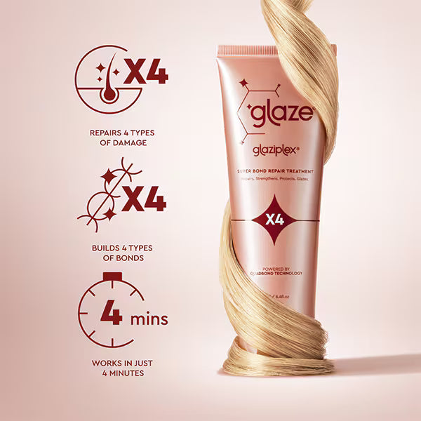 DNR Glaze Glaziplex Bond Repair Hair Mask - British product