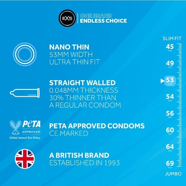 EXS Nano Thin lightweight condoms 12 pack, UK version