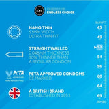 EXS Nano Thin lightweight condoms 12 pack, UK version