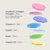 Collagen+ gummies hair skin and nails 30 count, imported from the UK