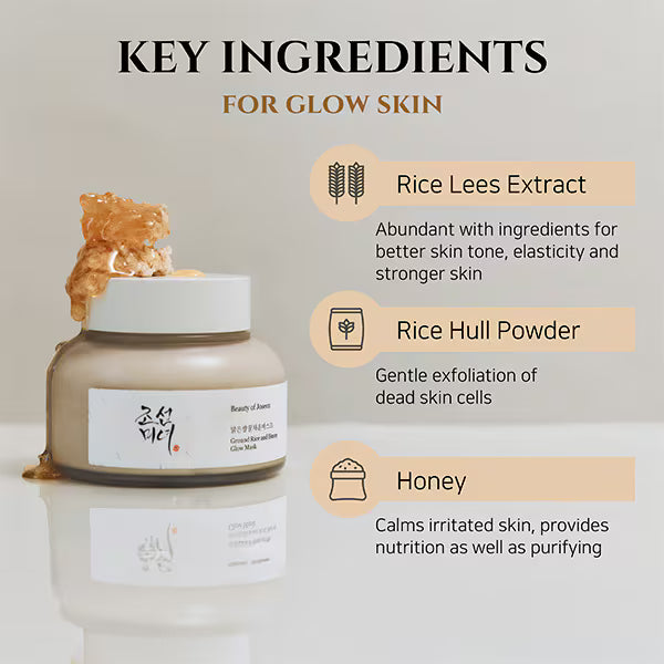 Beauty of Joseon Rice and Honey Glow Mask 150ml - British product