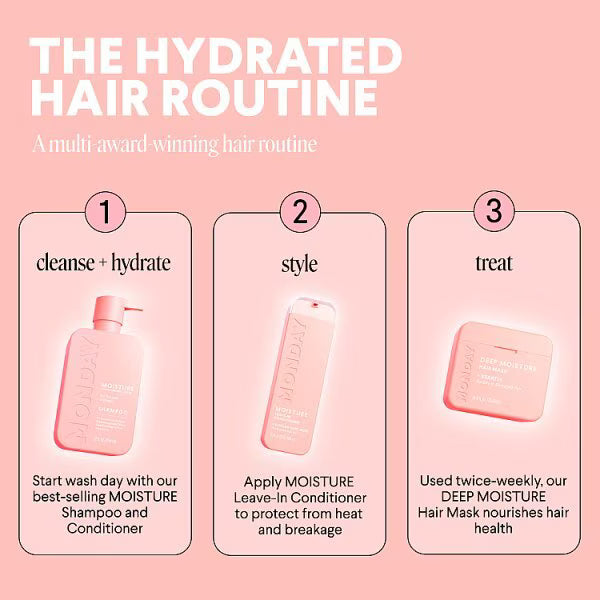 Monday Haircare leave in conditioner Moisture 150ml, UK version
