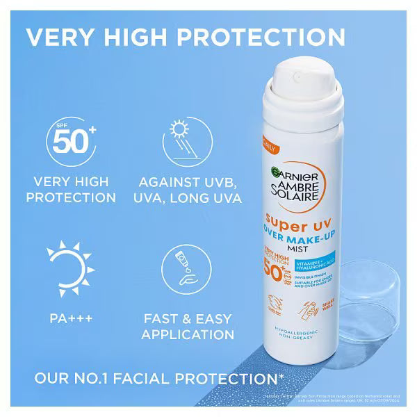 Garnier Ambre Solaire SPF50+ Face Mist 75ml - British product