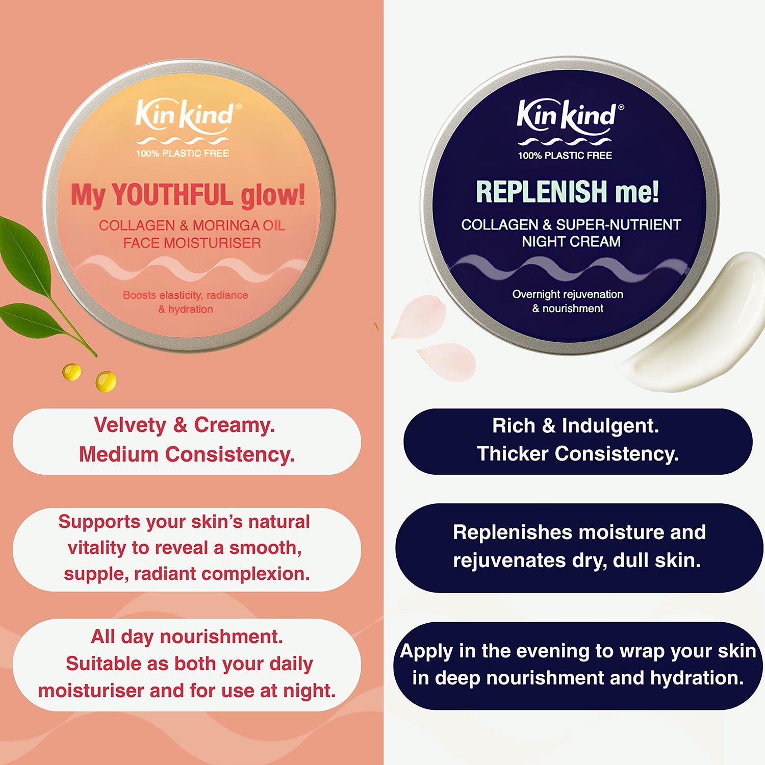 REPLENISH me! Collagen & Super-Nutrient night cream, imported from the UK