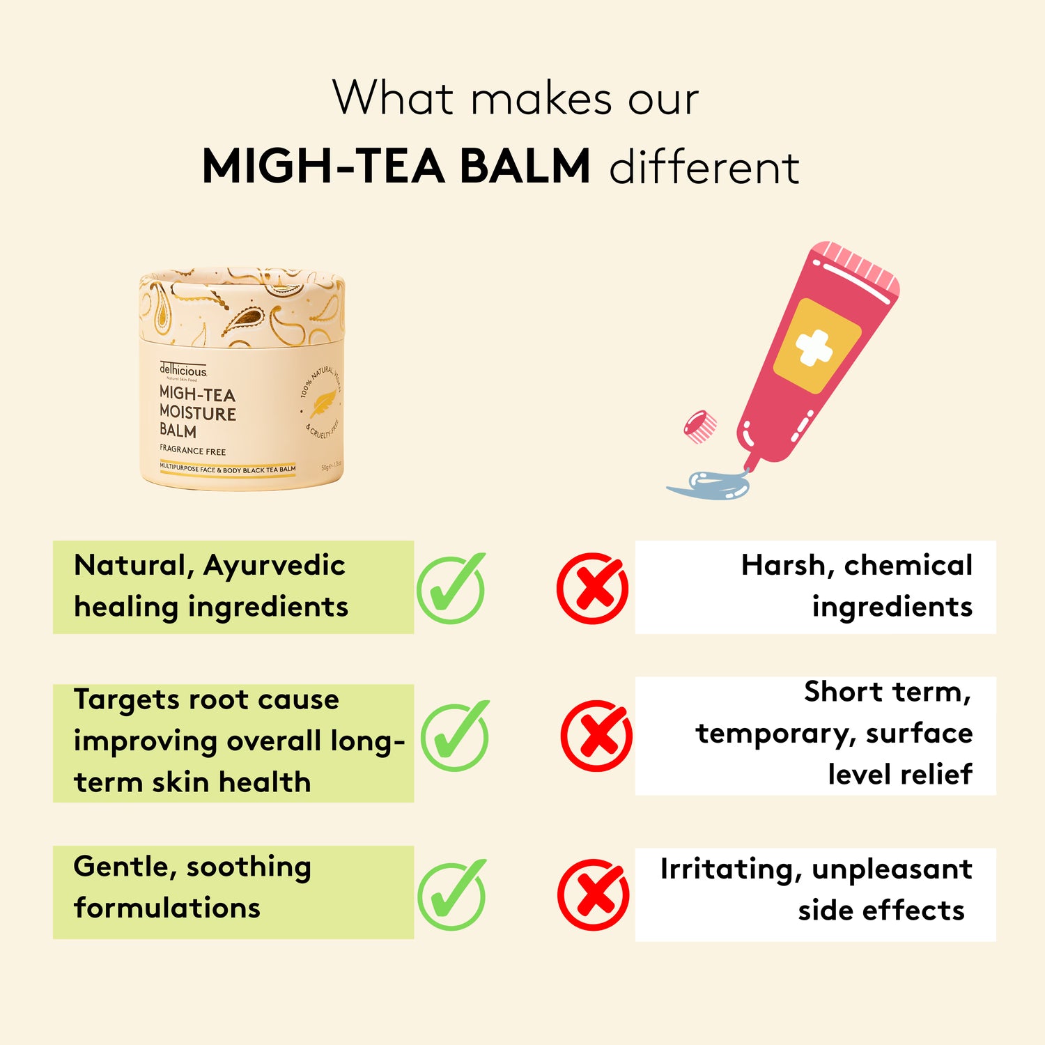 Delhicious Migh-Tea fragrance-free skin recovery balm 50g - British product