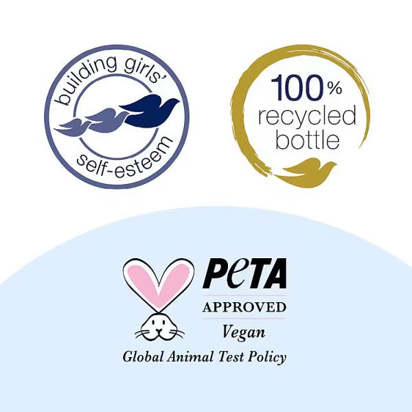 Dove Body Love Essential Care Body Lotion 400ml - British product