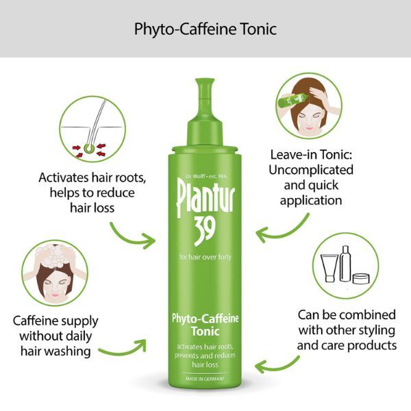 Plantur 39 Caffeine Shampoo Conditioner and Tonic Set