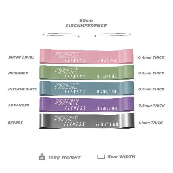 Phoenix Fitness Loop Bands Pastel (British brand)