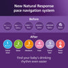 Philips Avent Natural Response baby bottles 3 pack 260ml, imported from the UK