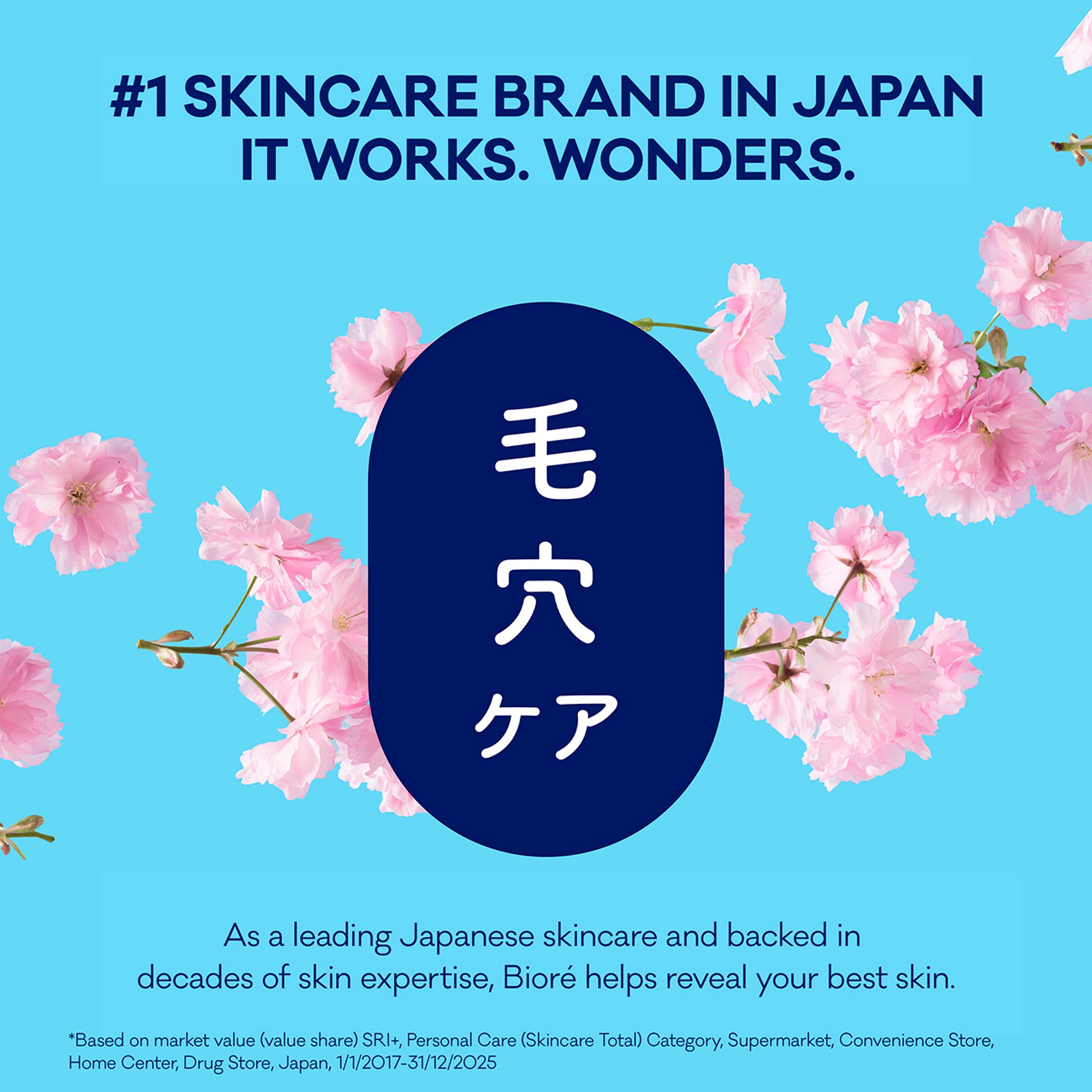 Biore Ultra Deep Cleansing pore strips x6, UK version
