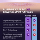 Purifide invisible blemish patches 36 count, imported from the UK