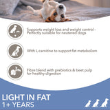 IAMS weight control dog food 2kg, imported from the UK