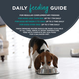 Encore dog food chicken breast with beef in gravy 156g (British brand)