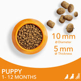 IAMS puppy dry dog food 2kg, UK version