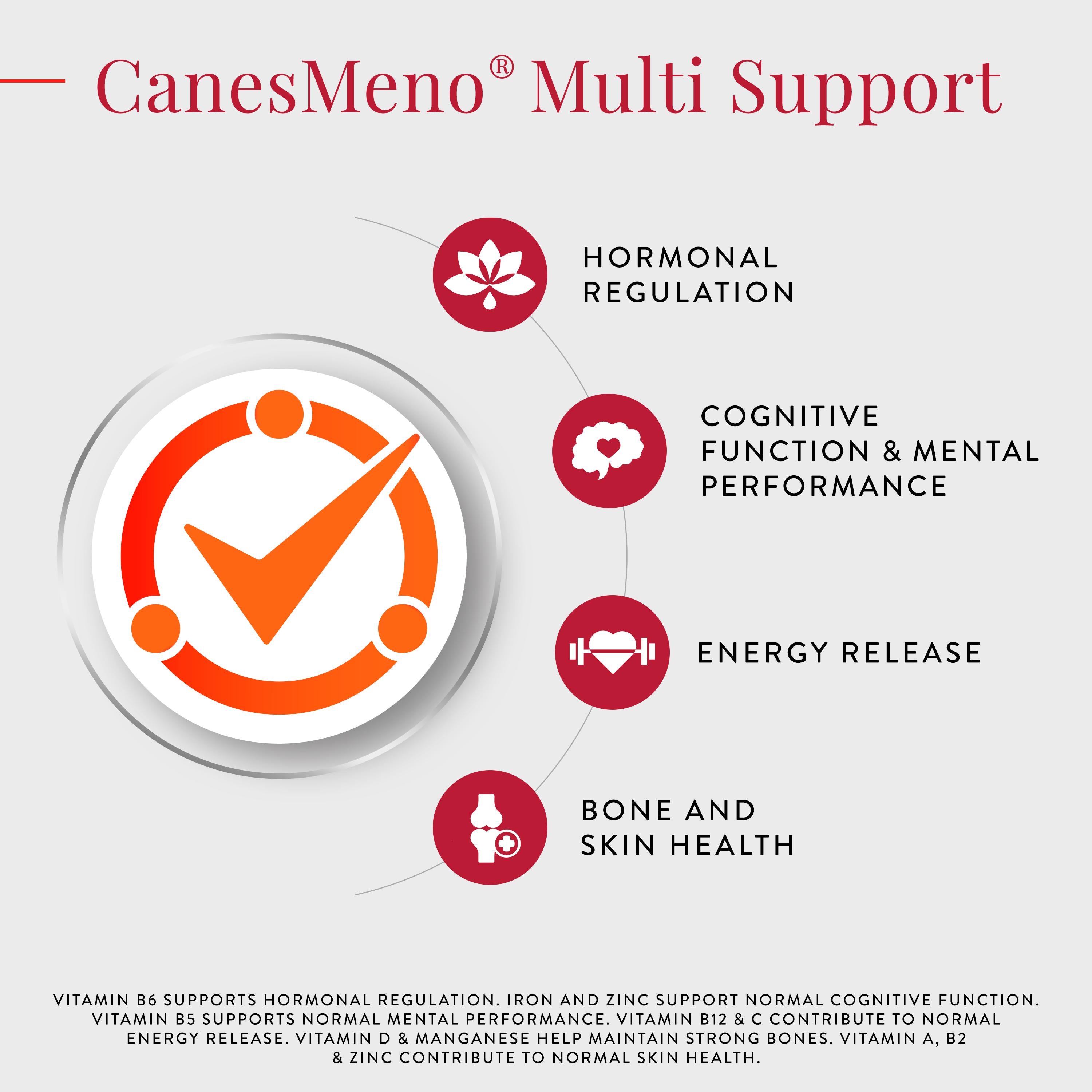 Canesmeno menopause support supplement tablets 30ct - British product