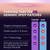 Purifide invisible blemish patches 36 count, imported from the UK