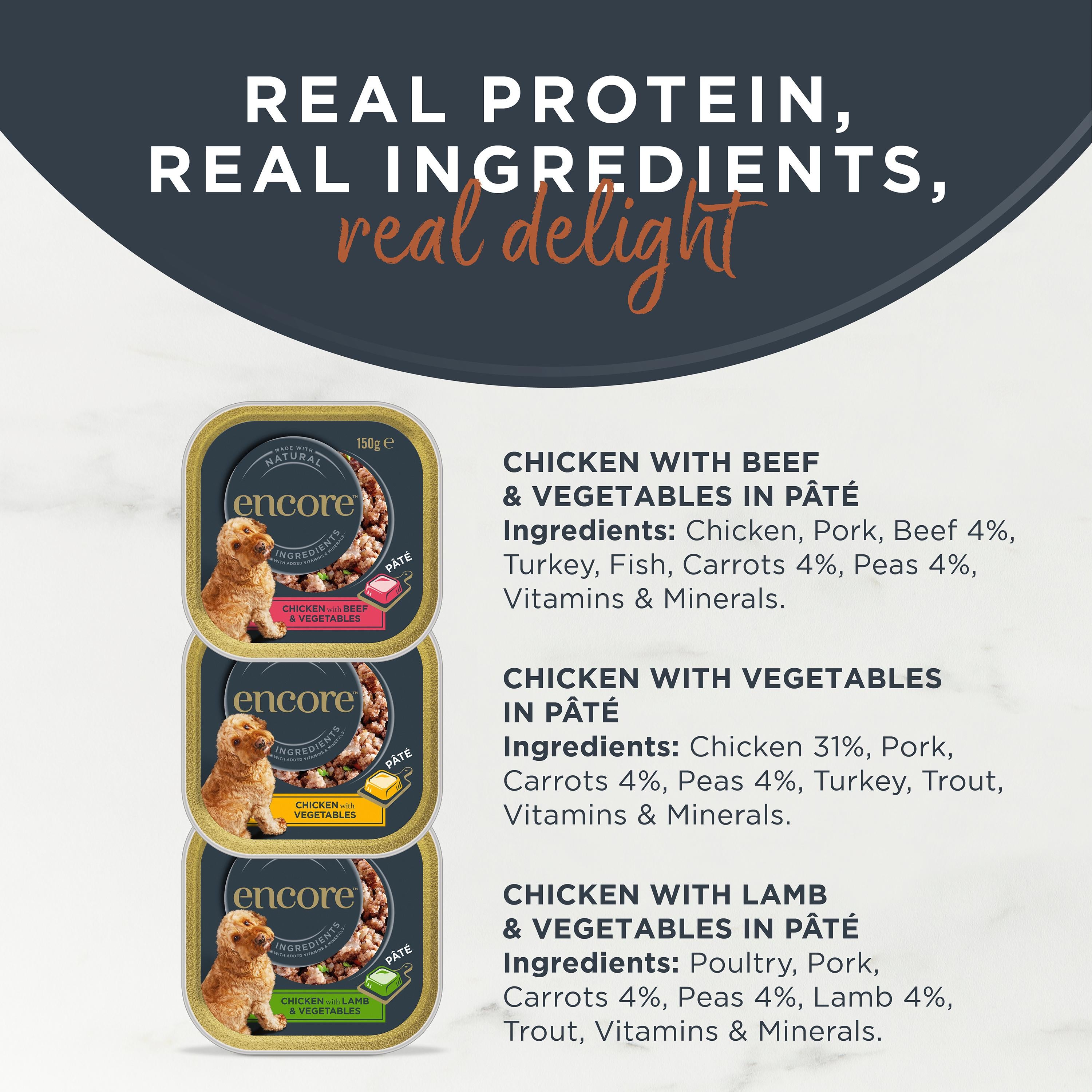 Encore Natural Pate dog food trays 5x150g, imported from the UK