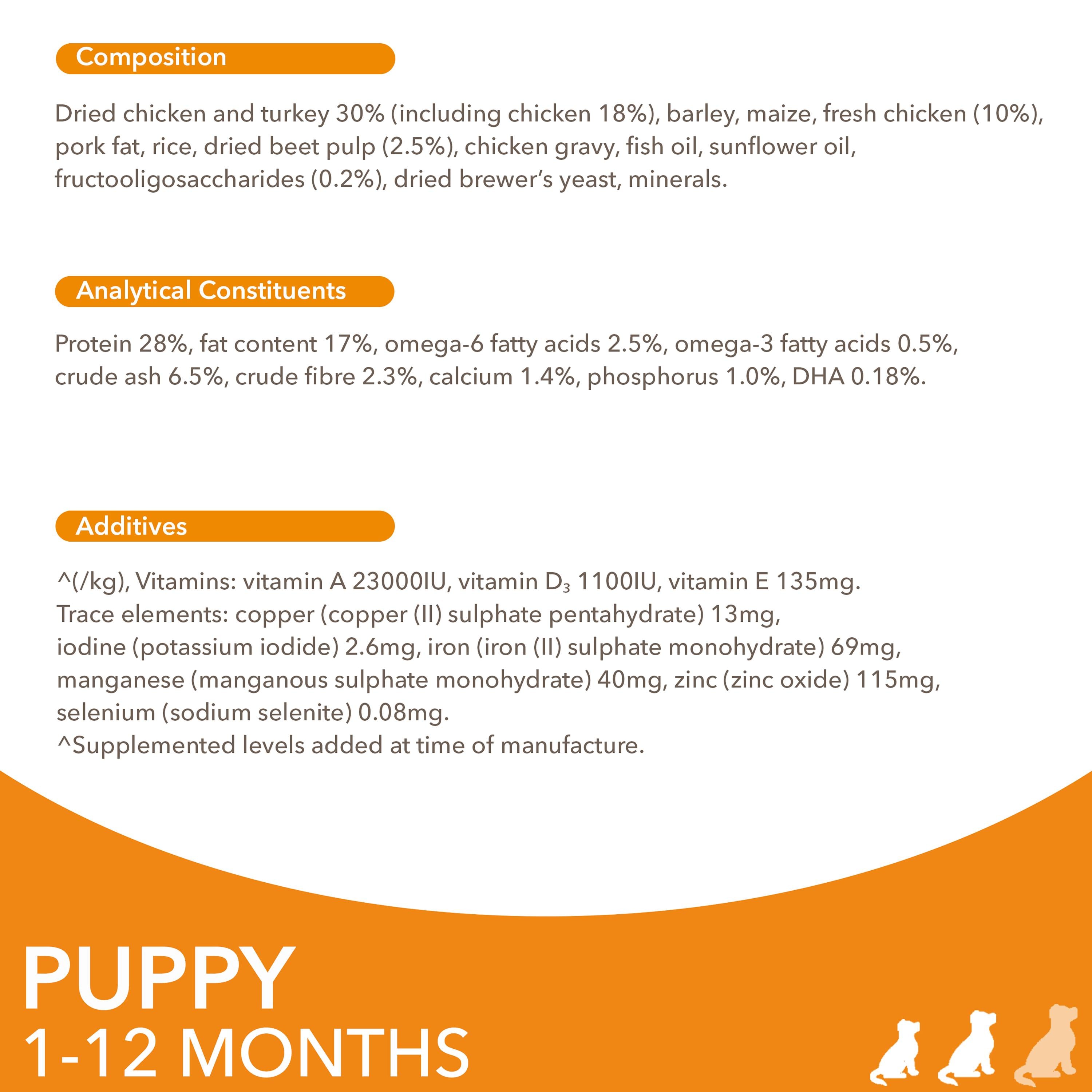 IAMS puppy dry dog food 2kg, UK version