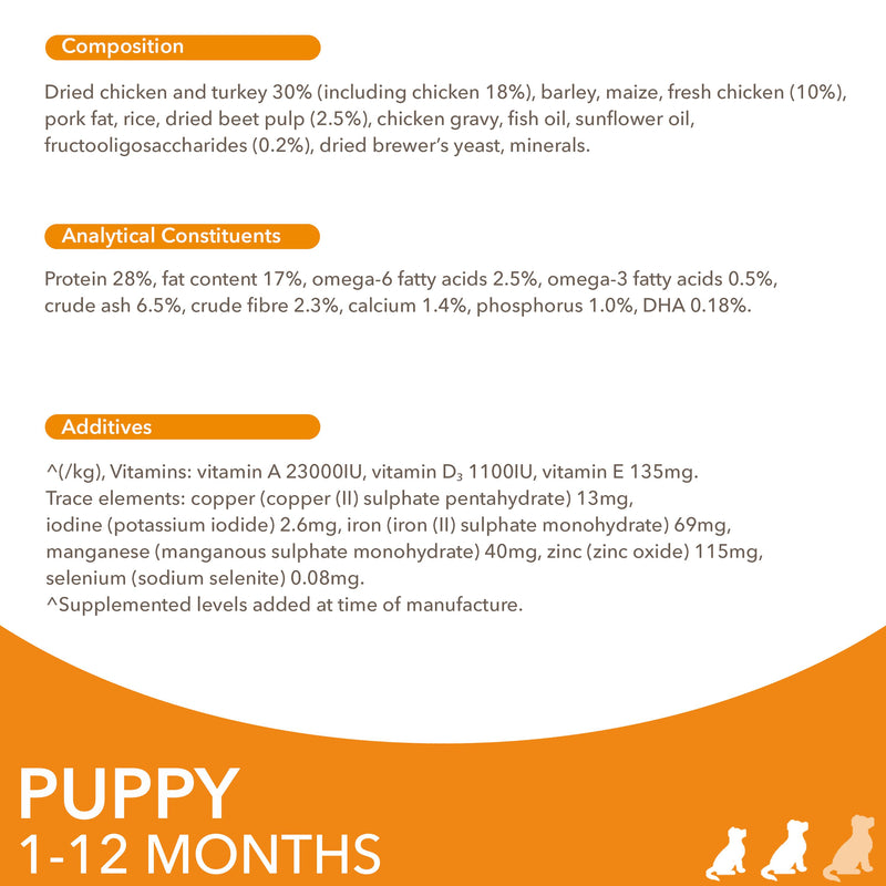 IAMS puppy dry dog food 2kg, UK version