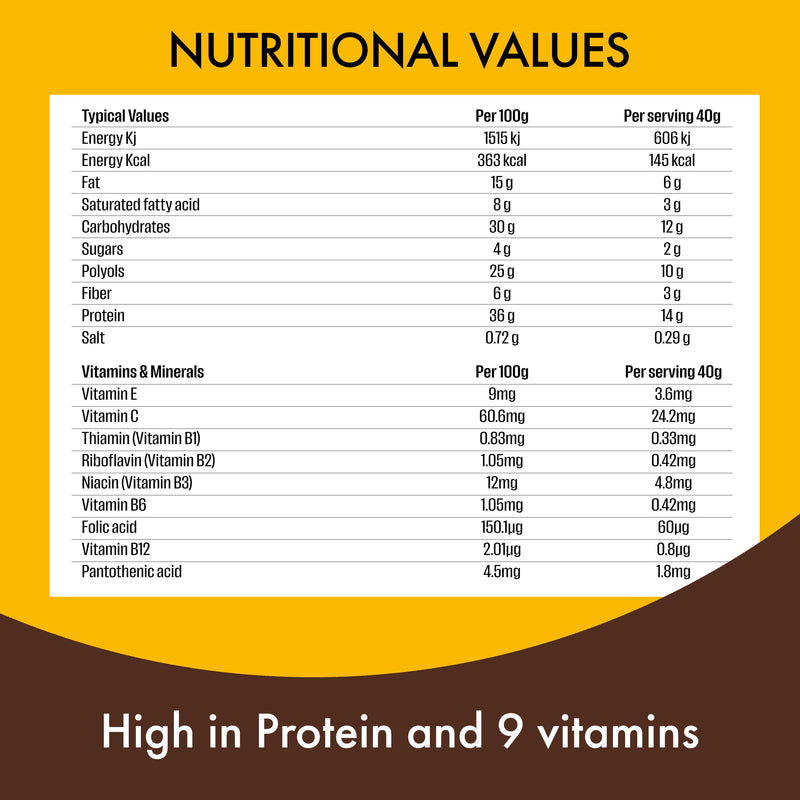 FULFIL Chocolate Peanut & Caramel flavour protein bar 3x40g, UK version