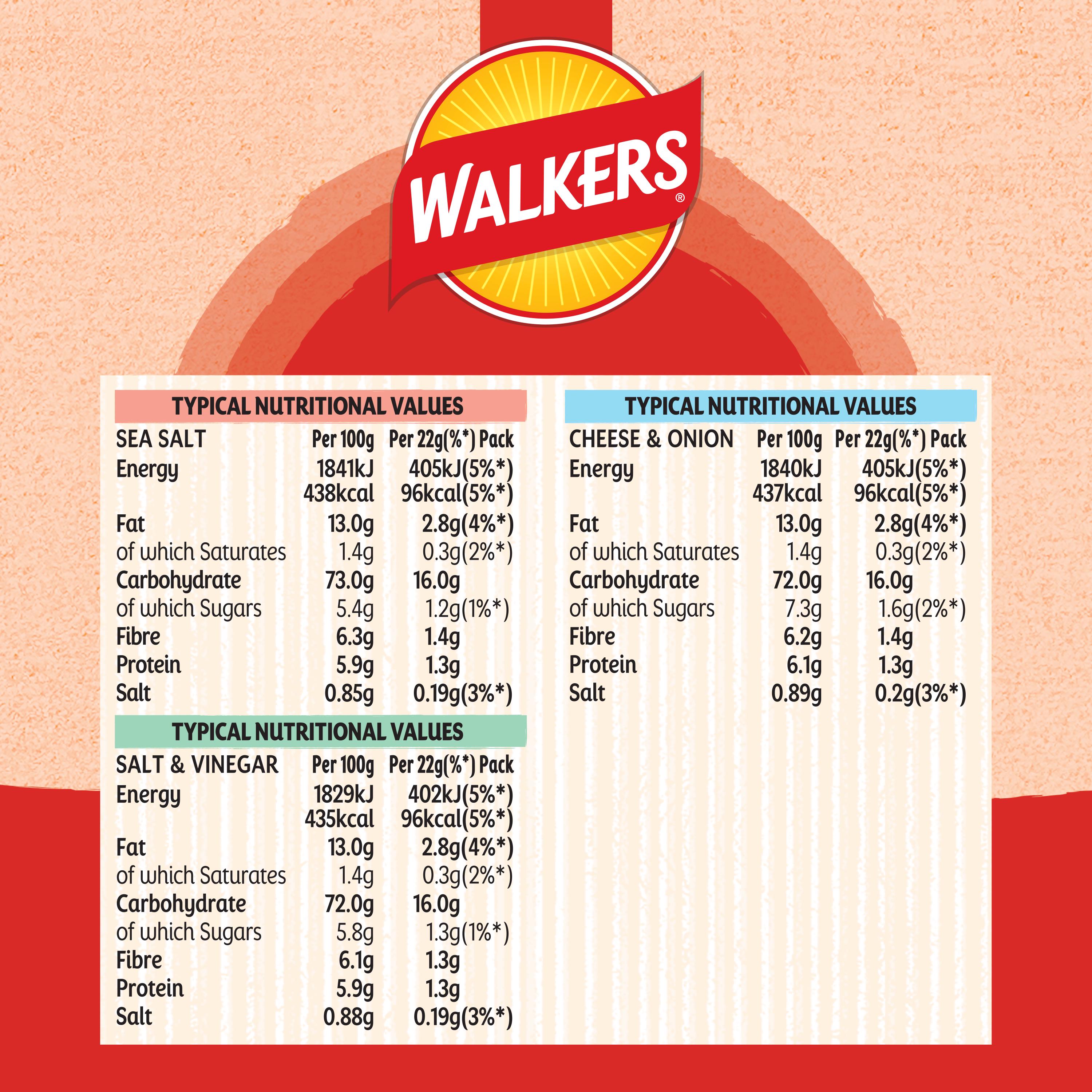 Walkers crisps variety multipack 6x22g, UK version