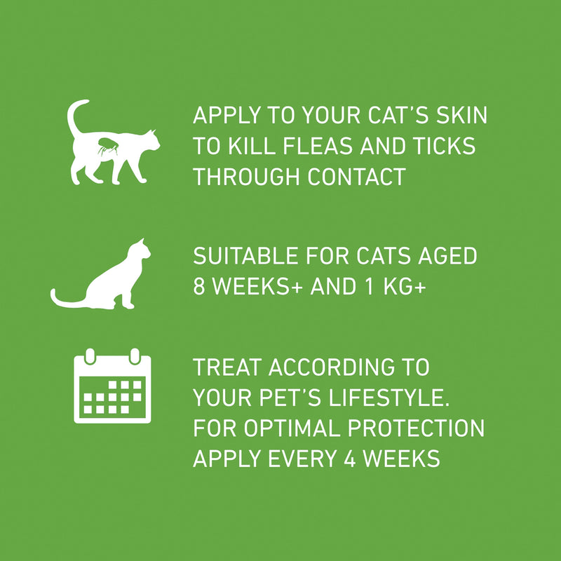 Frontline Plus cat flea treatment 3 doses (British brand)