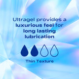 K-Y Ultragel water based lubricant 44ml, UK version