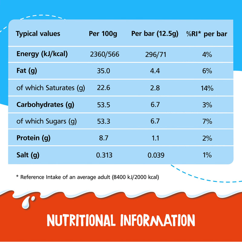Kinder chocolate snack bars 16 pack, UK version