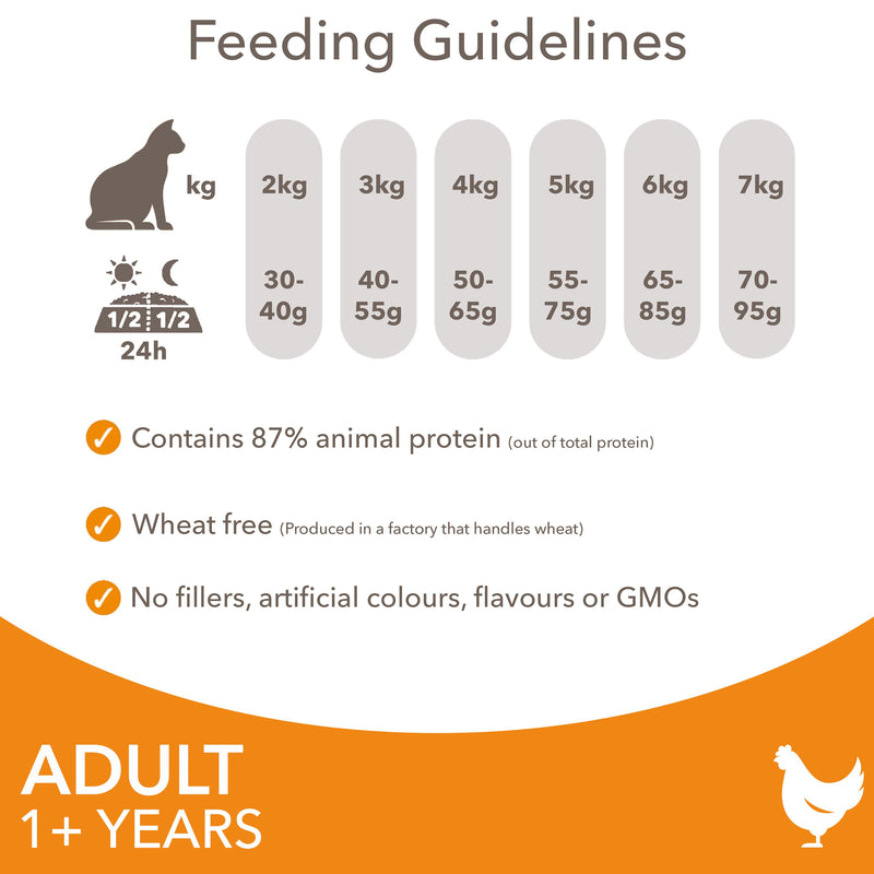 IAMS Vitality Fresh Chicken Cat Food 800g, UK version