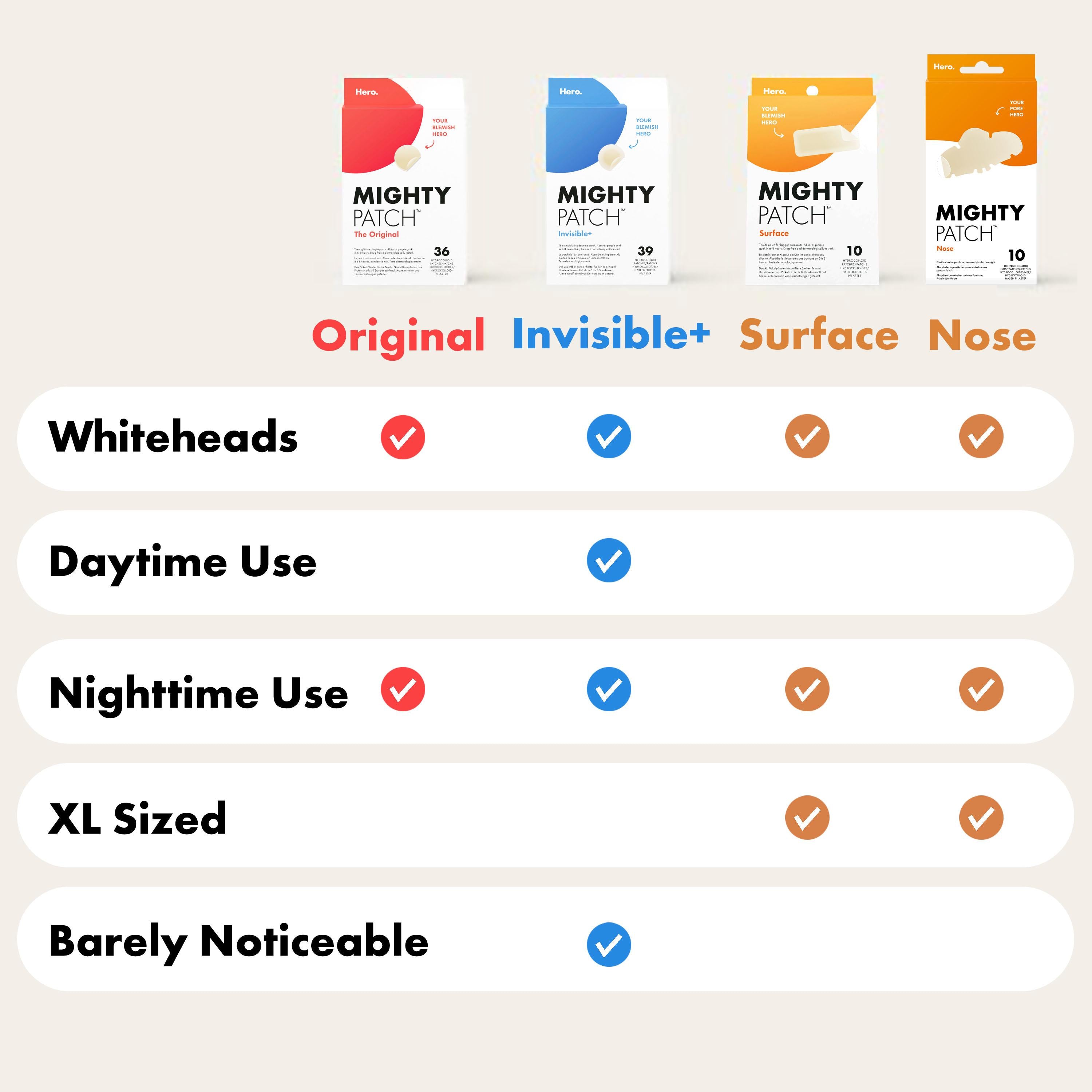 Hero Mighty Patch hydrocolloid nose patches 10 count, imported from the UK