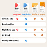 Hero Mighty Patch hydrocolloid nose patches 10 count, imported from the UK