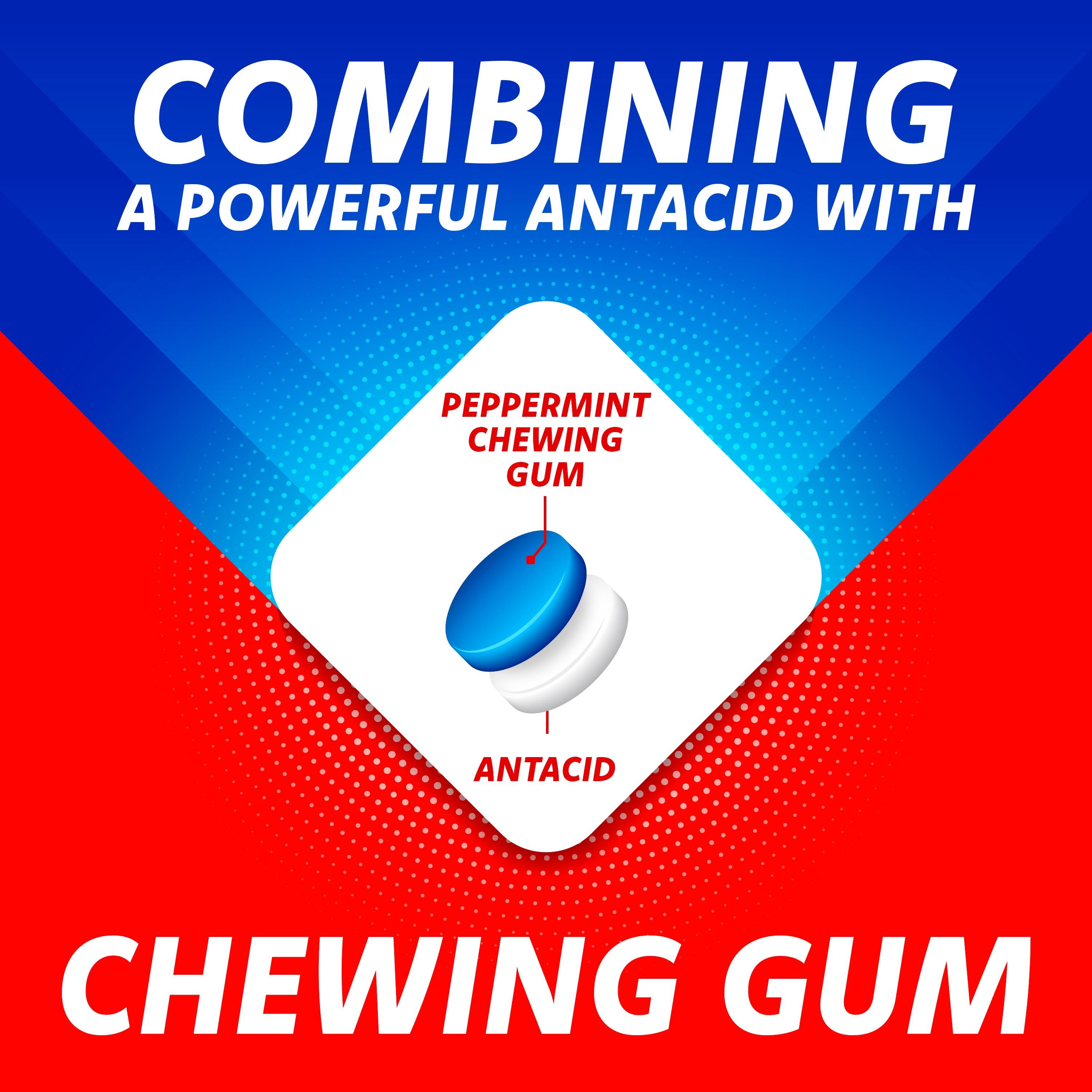 Rennie peppermint antacid gum 750mg, imported from the UK