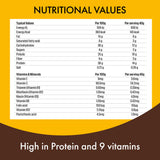 FULFIL Chocolate Peanut & Caramel flavour protein bar 3x40g, UK version